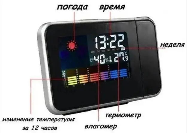 Годинник / Метеостанція / Вологомір з проектором часу Color Screen Calendar 8190 41345 фото